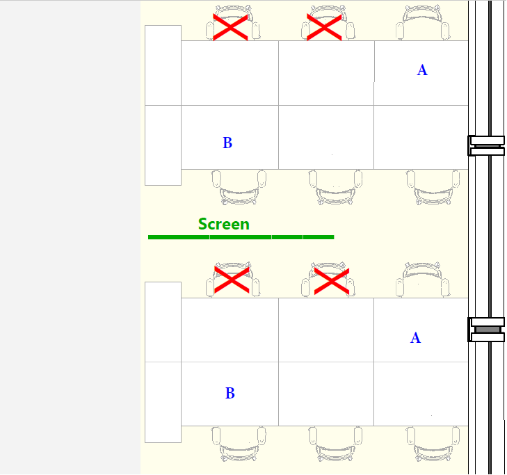 Suggested staggered working position arrangement where chairs are removed to allow person A to access desk behind screen