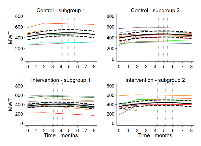 disease risk factors inline