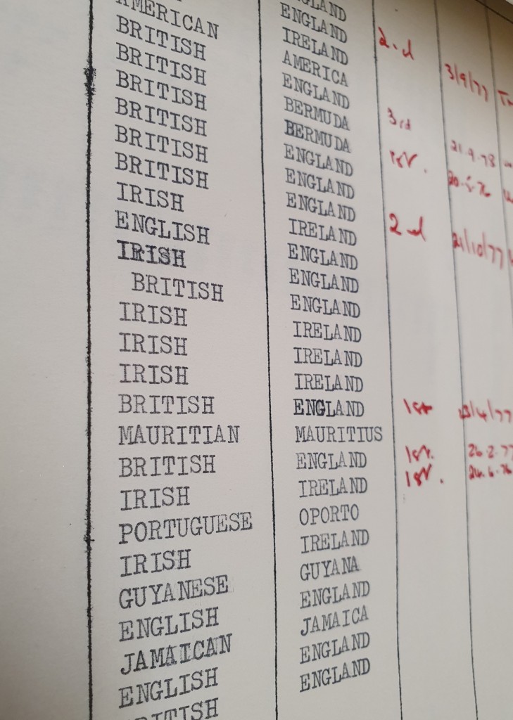 Photo showing nursing students' nationality in 1970s student records.
