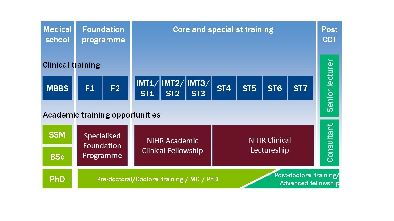 Training_slide